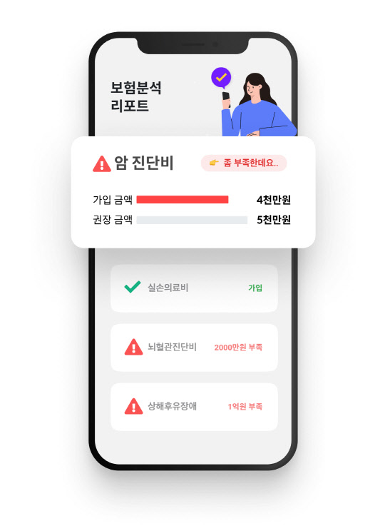 해빗팩토리 '시그널플래너'. 해빗팩토리 제공